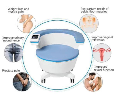 Medical device with icons and text highlighting its uses for weight loss, muscle gain, urinary incontinence, pelvic floor repair, vaginal relaxation, and sexual function.
